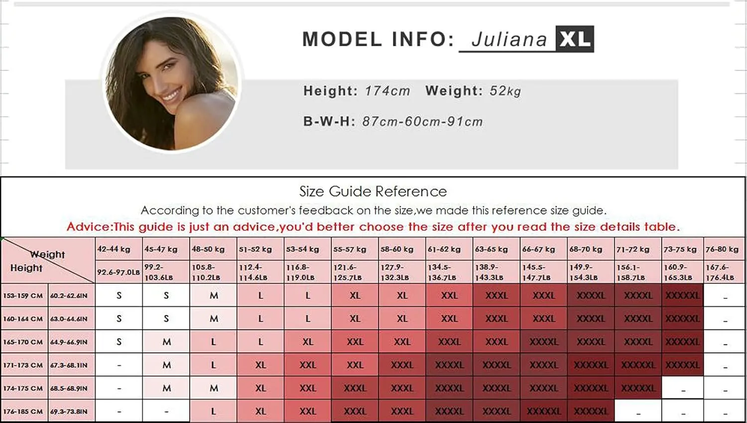 Womens Oversized Turtleneck Sweaters 2024 Fall Long Sleeve Ribbed Cable Knit Tunic Sweater Pullover Jumpers Tops